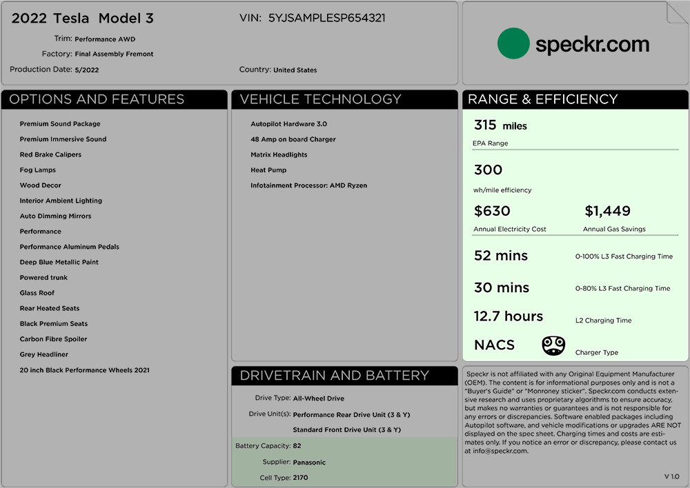 EPA EV range methodology reference graphic